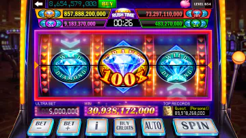 Trò chơi Slots
